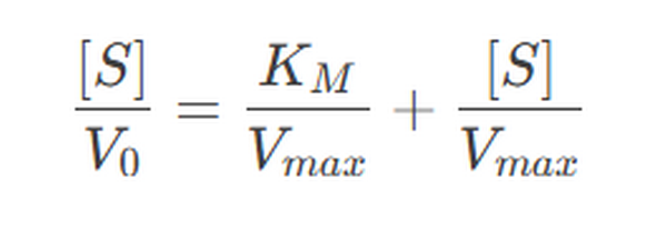Enzyme Kinetics: Kinetic Study of Enzymatic Reactions Hanes-Woolf Plot