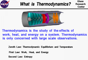 Thermodynamics in Life Sciences: Energy, Metabolism & More What is Thermodynamics ? Explain the Thermodynamic Laws?