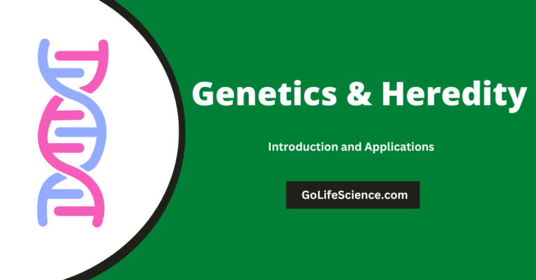 Introduction to genetics and heredity